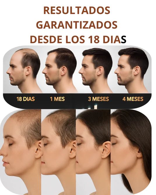 ¿QUIERES RECUPERA TU CABELLO, UÑAS Y PIEL JOVEN?
